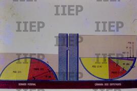 Geral : BR-SPIIEP_INF-EDP-DPS_GER-005-08 [diapositivo]