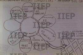 Cultura : BR-SPIIEP_INF-EDP-DPS_CUL-015-19 [diapositivo]