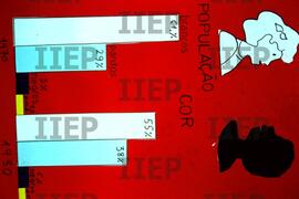 Cultura : BR-SPIIEP_INF-EDP-DPS_CUL-011-06 [diapositivo]