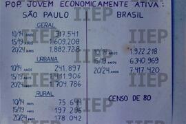 Cultura : BR-SPIIEP_INF-EDP-DPS_CUL-015-10 [diapositivo]